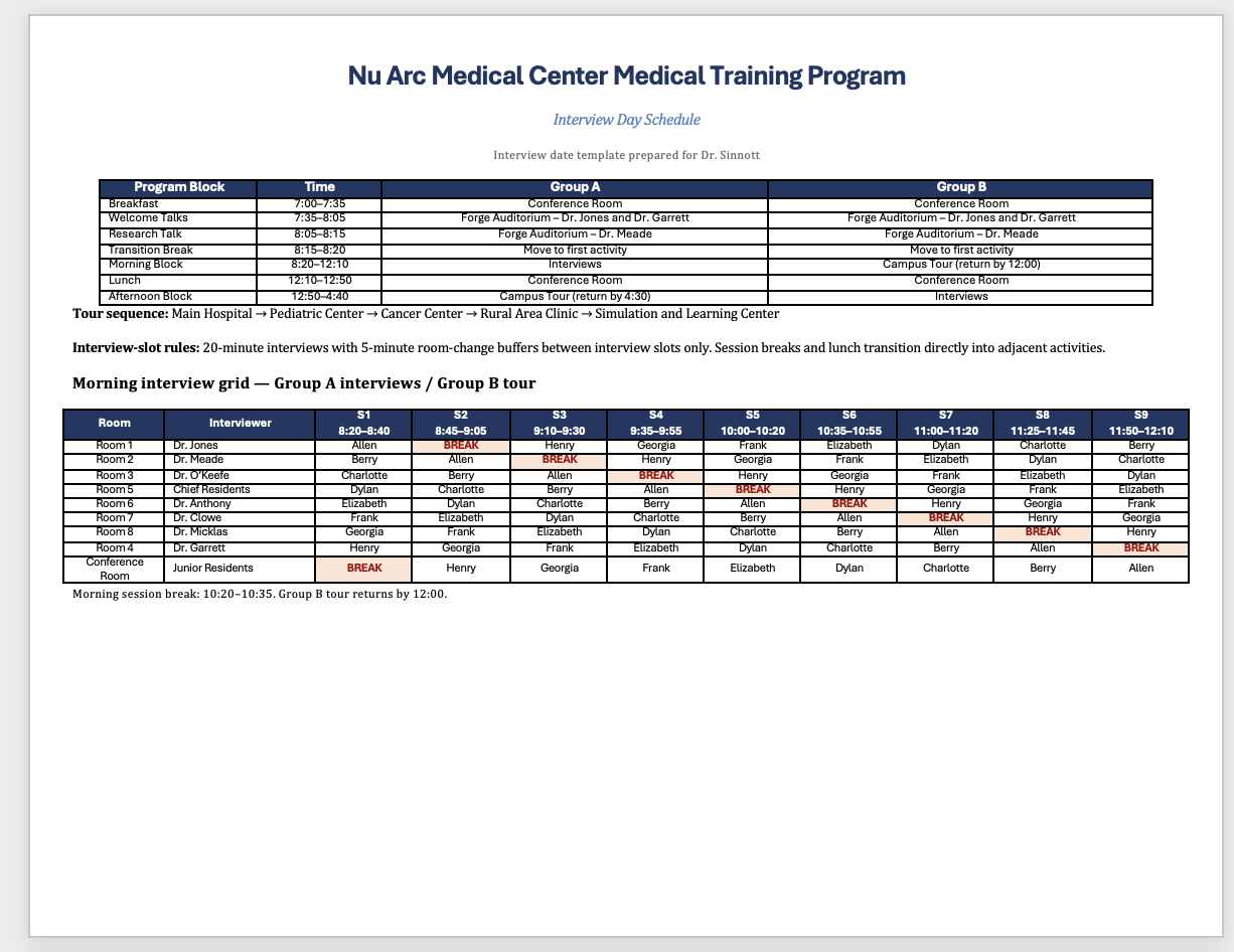 Master interview schedule — overview and morning grid